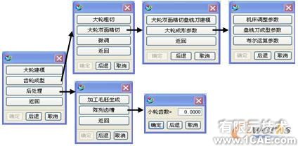 UG GRIP的弧齒錐齒輪參數(shù)化建模方法autocad培訓(xùn)教程圖片3