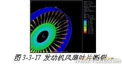 連鑄中間包內湍流控制器控流過程的數(shù)值模擬+有限元項目服務資料圖圖片15