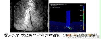 ANSYS對航空發(fā)動機(jī)仿真方案+應(yīng)用技術(shù)圖片圖片16