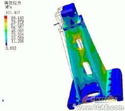 Autodesk 制造業(yè)解決方案車輛設(shè)計中的應(yīng)用+有限元仿真分析相關(guān)圖片圖片6