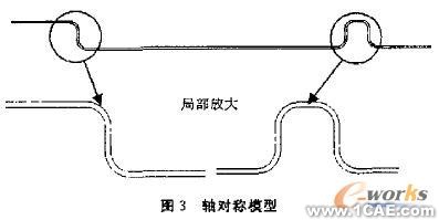 蒸發(fā)器加熱室結(jié)構(gòu)設(shè)計和強(qiáng)度校核+項目圖片圖片2