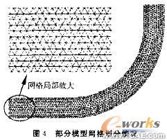 蒸發(fā)器加熱室結(jié)構(gòu)設(shè)計和強(qiáng)度校核+有限元項目服務(wù)資料圖圖片6