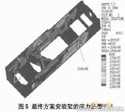 機車柴油發(fā)電機組安裝架設(shè)計有限元分析+有限元項目服務(wù)資料圖圖片11