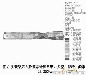 機車柴油發(fā)電機組安裝架設(shè)計有限元分析+有限元項目服務(wù)資料圖圖片14