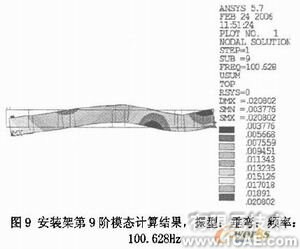 機車柴油發(fā)電機組安裝架設(shè)計有限元分析+有限元項目服務(wù)資料圖圖片15