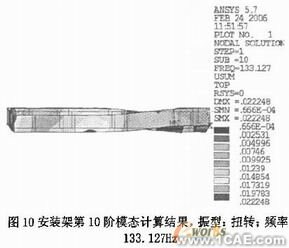 機車柴油發(fā)電機組安裝架設(shè)計有限元分析+學習資料圖片16