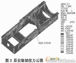 機車柴油發(fā)電機組安裝架設(shè)計有限元分析+有限元項目服務(wù)資料圖圖片9