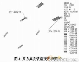 機車柴油發(fā)電機組安裝架設(shè)計有限元分析+有限元項目服務(wù)資料圖圖片10