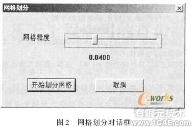 汽車有限元分析技術+培訓課程圖片12