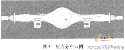 汽車有限元分析技術+學習資料圖片16