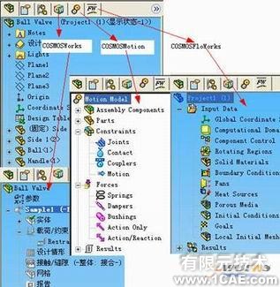 協(xié)同仿真分析-COSMOS+培訓(xùn)教程圖片2