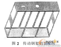 SolidWorks在平篩設(shè)計中的應(yīng)用+學(xué)習(xí)資料圖片2