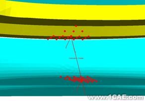 ABAQUS有限元軟件對無線鼠標(biāo)掉落測試的模擬流固耦合問題相關(guān)資料圖片6