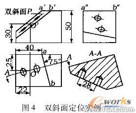 面向傾斜類零件的快速建模技術(shù)與實(shí)現(xiàn)cfd多物理場耦合相關(guān)圖片4