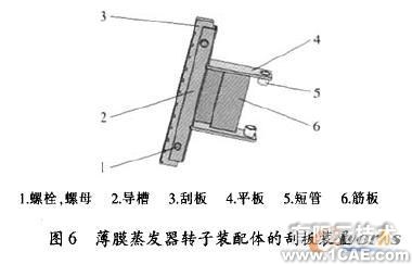 薄膜蒸發(fā)器遠(yuǎn)程三維設(shè)計系統(tǒng)solidworks simulation學(xué)習(xí)資料圖片6