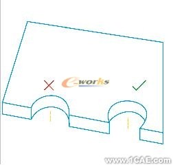 基于SolidWorks零件可制造性分析-DFMXpresssolidworks仿真分析圖片圖片13