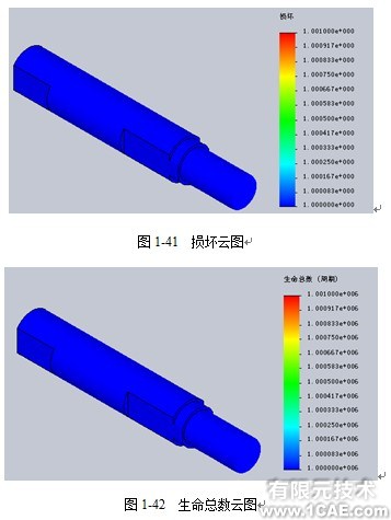 Solidworks有限元實(shí)例——Inflate Bump打氣泵solidworks simulation學(xué)習(xí)資料圖片5