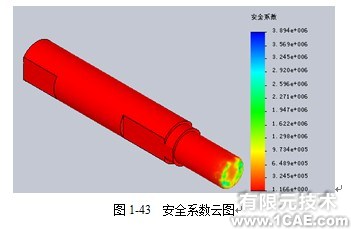 Solidworks有限元實(shí)例——Inflate Bump打氣泵solidworks simulation學(xué)習(xí)資料圖片6