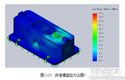 Solidworks Simulation實例解析——Drill Clamp鉆模夾具solidworks simulation培訓教程圖片3