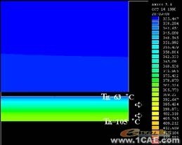 ANSYS對航空器產(chǎn)品熱設計ansys圖片圖片11