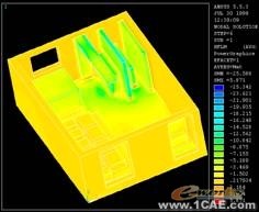 ANSYS對航空器產(chǎn)品熱設計ansys圖片圖片6