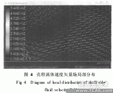 基于ANSYS的fluent管殼式換熱器殼程流體流動(dòng)與換熱模擬ansys圖片圖片3