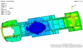 ANSYS Mechanical應(yīng)用——車底架結(jié)構(gòu)強度分析ansys結(jié)果圖圖片2