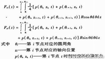 ANSYS參數(shù)化編程語(yǔ)言的二次開(kāi)發(fā)及應(yīng)用ansys仿真分析圖片2