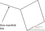 建模與網(wǎng)格劃分指南第六章 ansys workbanch圖片15