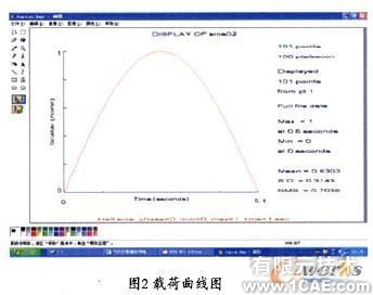 撿膜彈齒疲勞壽命的仿真分析ansys培訓(xùn)的效果圖片8