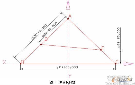 UG在計(jì)算幾何圖形的長度、面積中的應(yīng)用autocad技術(shù)圖片4