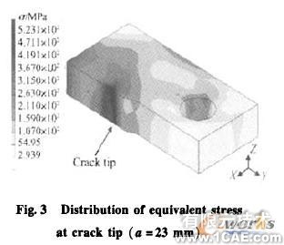 高溫合金葉片的斷裂特征有限元分析+有限元仿真分析相關(guān)圖片圖片7