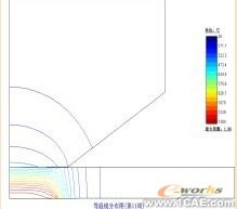 電阻點(diǎn)焊過(guò)程數(shù)值模擬與仿真分析技術(shù)+應(yīng)用技術(shù)圖片圖片8