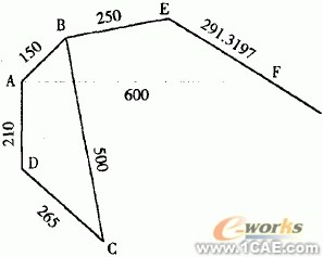 SolidWorks對(duì)機(jī)構(gòu)進(jìn)行運(yùn)動(dòng)分析的圖解方法+有限元仿真分析相關(guān)圖片圖片11