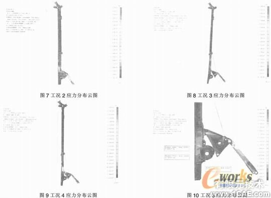 旋挖鉆機工作裝置有限元分析有限元分析培訓課程圖片7