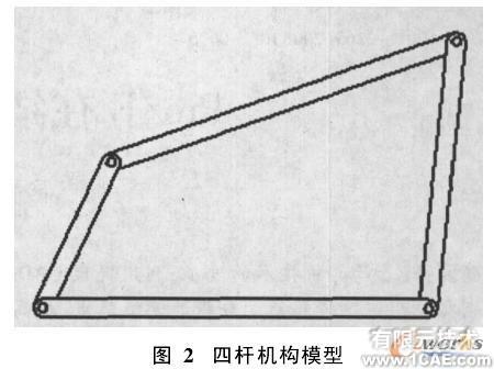 proe在結(jié)構(gòu)分析中的運用proe技術(shù)圖片2