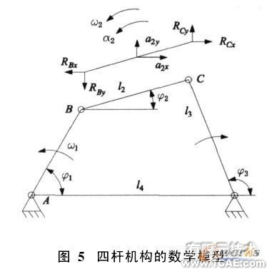 proe在結(jié)構(gòu)分析中的運用proe技術(shù)圖片5