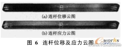 proe在結(jié)構(gòu)分析中的運用proe模型圖圖片7