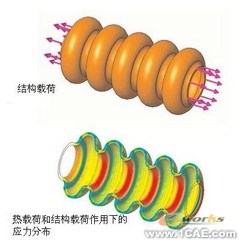 COSMOS熱分析(四)solidworks仿真分析圖片圖片6