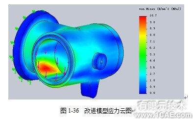 Solidworks靜力分析實例——Graduator分度機(jī)構(gòu)solidworks simulation技術(shù)圖片2