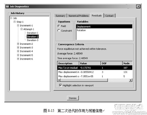 Abaqus有限元分析實(shí)例——非線性斜板(二)ansys workbanch圖片3