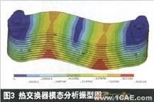 熱交換器設(shè)計中的有限元分析ansys培訓(xùn)課程圖片3