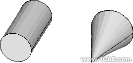 建模與網(wǎng)格劃分指南第五章ansys培訓(xùn)課程圖片2