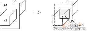 建模與網(wǎng)格劃分指南第五章ansys培訓(xùn)課程圖片27