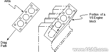 建模與網(wǎng)格劃分指南第五章ansys分析圖片4