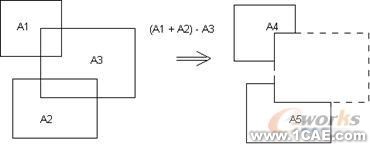 建模與網(wǎng)格劃分指南第五章ansys分析案例圖片43