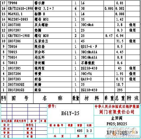 CAD在閥門設(shè)計中的應(yīng)用autocad技術(shù)圖片2