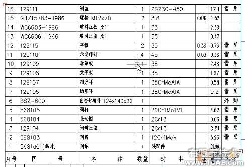 CAD在閥門設(shè)計中的應(yīng)用autocad培訓(xùn)教程圖片6