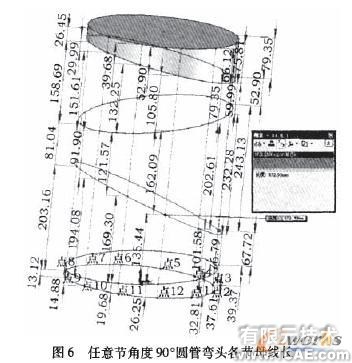 圓管彎頭CAD展開放樣新思路autocad應(yīng)用技術(shù)圖片圖片6