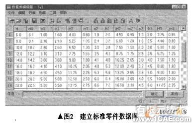 基于T-FLEX的三維參數(shù)化拉伸模CAD的實踐autocad技術(shù)圖片3